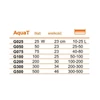 Kép 4/4 - HapPet Fűtő AquaT thermosztátos 50W G050