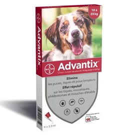 Advantix Spot on 10-25kg-ig 4x2,5ml